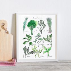 Affiche 11x14 - Fines herbes