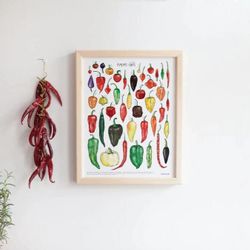 Affiche 11x14 - Piments forts